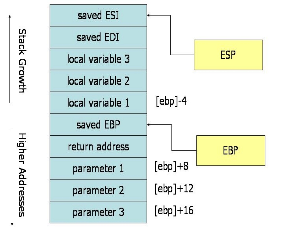the_stack